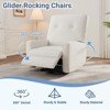 Recliner Chair, 360° Swivel Rocking Glider Chair with Adjustable Backrest & Footrest, Manual Recliner Glider, Cozy Corduroy Upholstered Armchair - 4 of 4
