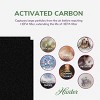 H-PF625 Hunter Pre-Filter for HPH625 (2pk) - Enhance Performance of Air Purifier & Extend Life of Main Filter - 4 of 4