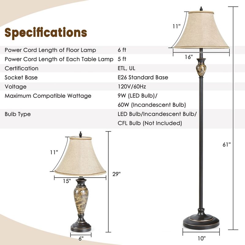 Costway 3-Piece Traditional Style Lamp Set with  Linen Fabric Lamp Shades ＆ Weighted Bases, 3 of 11