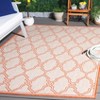 Beach House BHS270 UV & Stain Resistant Non-Shedding Power Loomed Indoor/Outdoor Rugs - Safavieh - 2 of 4