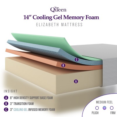 NapQueen 14" Twin Gel Memory Foam Mattress