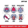 Best Fitness Functional Trainer Home Gym - 3 of 4