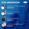 TENA Intimates for Women Incontinence & Postpartum Underwear - Overnight Absorbency - 4 of 4