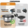 Itopfox Stainless Steel Mixing Bowls with Lids, Set of 5 Nesting Bowls for Kitchen Baking, Cooking Food Prep & Storage Non-Slip Base, Dishwasher Safe - 4 of 4