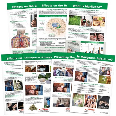 Sportime All About Marijuana Bulletin Board Charts, set of 7, Grades 5 through12