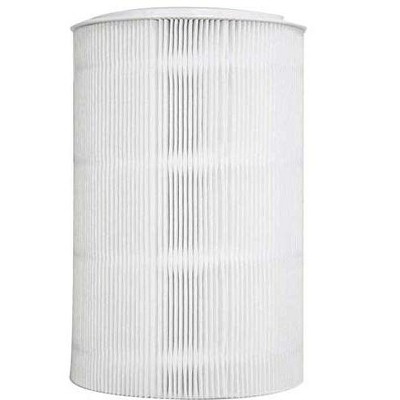 Nispira Premium Foldable HEPA Particle and Activated Carbon Filter Replacement for Blueair Blue Pure 411, 411+ & MINI Air Purifiers. 1 Pack