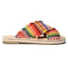 Minnetonka Women's  Pepper Sandals - 2 of 4