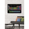 Trends International Star Wars: Saga - Periodic Table Unframed Wall Poster Prints - 2 of 4