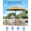 Jojoka 7.5FT Patio Umbrella,Market Umbrella,Table Umbrella with Push Button Tilt and Crank,6 Sturdy Ribs UV Protection - 3 of 4