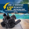 Poolzilla 1.5'' 3 Way Pool Diverter Valve - 1.5'' to 2'' Universal Valve - Compatible with Pentair 263037 - 3 of 4