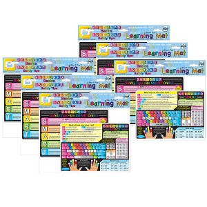Ashley Productions® Smart Poly Learning Mat, 12" x 17", Double-Sided, Keyboard Basics & Internet Safety, Pack of 6 - 1 of 4