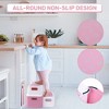 Whizmax 2 Step Stools for Kids, Toddler Step Stool for Toilet Potty Training, Anti-slip Potty Stools with Numbers/ABC, Pink - 2 of 4