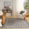 Nourison Botanical Washables Bordered Indoor Flatweave Rug - 4 of 4