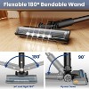 ZAFRO Cordless Vacuum Cleaner, Lightweight Stick Vacuum Cleaner with 30Kpa Powerful Suction, 40Mins Runtime(GREY) - 4 of 4