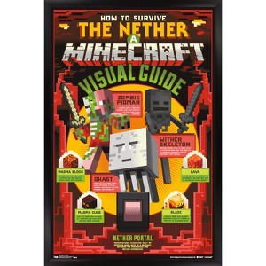 Trends International Minecraft - The Nether Framed Wall Poster Prints - 1 of 4