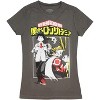 Seven Times Six My Hero Academia Adult Juniors Izuku and All Might T-Shirt Grey - 2 of 3