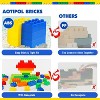 101-Piece Building Blocks Set with Baseplate, Large Classic Bricks STEM Toys Compatible with Major Brands - 3 of 4