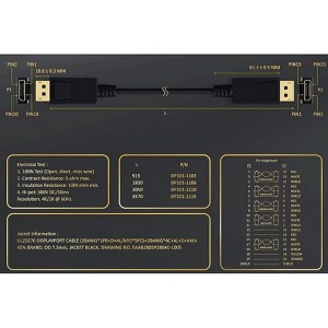 SANOXY 15ft Gold Plated Premium DisplayPort 1.2 to 4K HDMI Male to Male Cable - 1 of 4