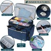 PAVILIA Knitting Bag Yarn Storage Tote, Large Crochet Organizer Holder for Crocheting Knitter Project Accessories Supplies Set Gifts - 2 of 4