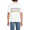 Lands' End Men's Short Sleeve Comfort-First Mesh Polo Shirt - 2 of 3