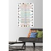 Trends International Guitar Chords II - Learn to Play Guitar Unframed Wall Poster Prints - 2 of 4