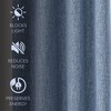 Awesome Home  Linen Texture Blackout Grommet Curtains Pair(2 Panels) - 3 of 4