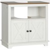 FURNIinspire Bathroom Storage Cabinets Bathroom Sink Cabinet, Bathroom Organizers And Storage, Under The Sink Organizer, White, 11.75"*23.5"*23.5" - 2 of 4