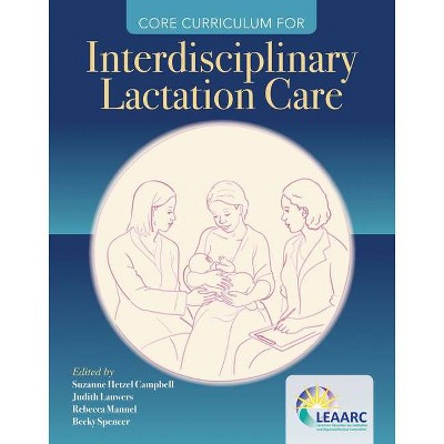 Core Curriculum for Interdisciplinary Lactation Care - (Paperback)