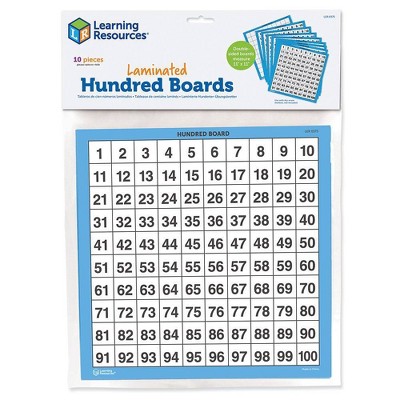 Blue Laminated Double-Sided Hundred Boards Set