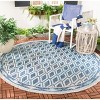 Courtyard CY8531 Power Loomed Indoor/Outdoor Area Rug  - Safavieh - 2 of 3