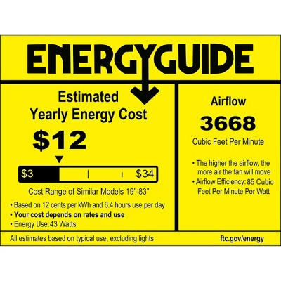 52" Matte Black Industrial Hugger Ceiling Fan with LED Light and Remote