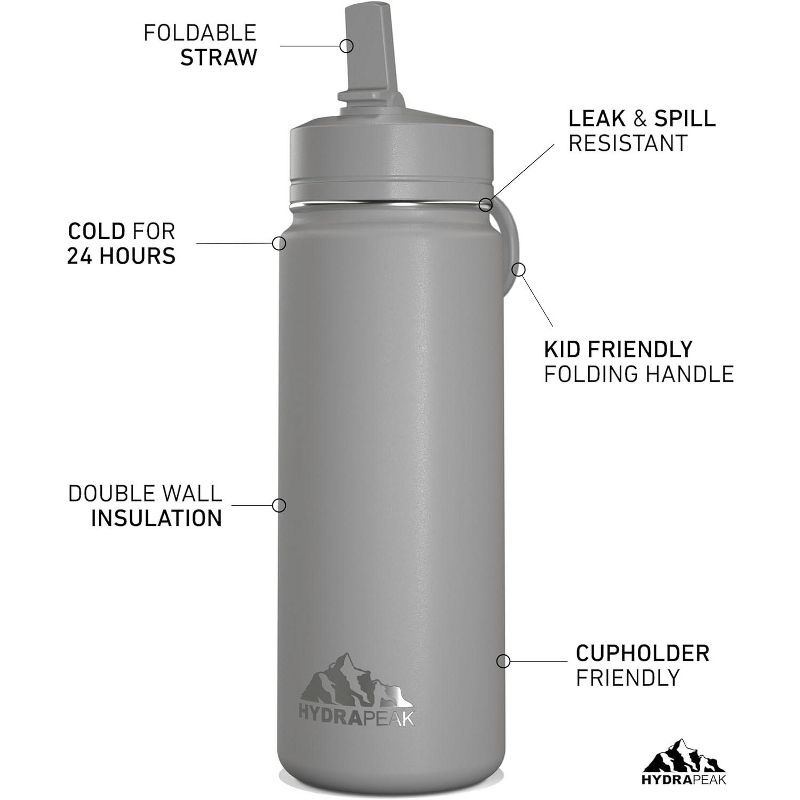 Hydrapeak Mini 20oz Kids Water Bottle With Leak & Spill Proof Straw Lid, Stainless Steel Double Wall Insulated, 2 of 7