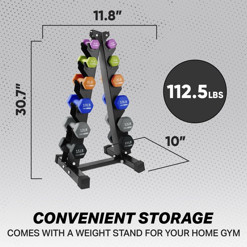 HolaHatha 3, 5, 8, 10, 12, and 15 Pound Neoprene Coated Grip Hexagon Dumbbell Weight Set and Storage Rack Stand for Various Strength Training Workouts, 3 of 7