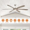 Parrot Uncle 72" Modern Integrated LED Downrod Mount LED Ceiling Fan - 2 of 4