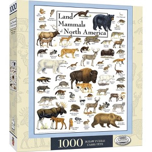 MasterPieces Inc Land Mammals of North America 1000 Piece Linen Jigsaw Puzzle - 1 of 3