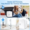 R.W.FLAME Portable Mini Fridge with LED Mirror, Skincare & Cosmetic Cooler for Bedroom, Car, Office, and Dorm, Compact Beauty Refrigerator, White - 2 of 4