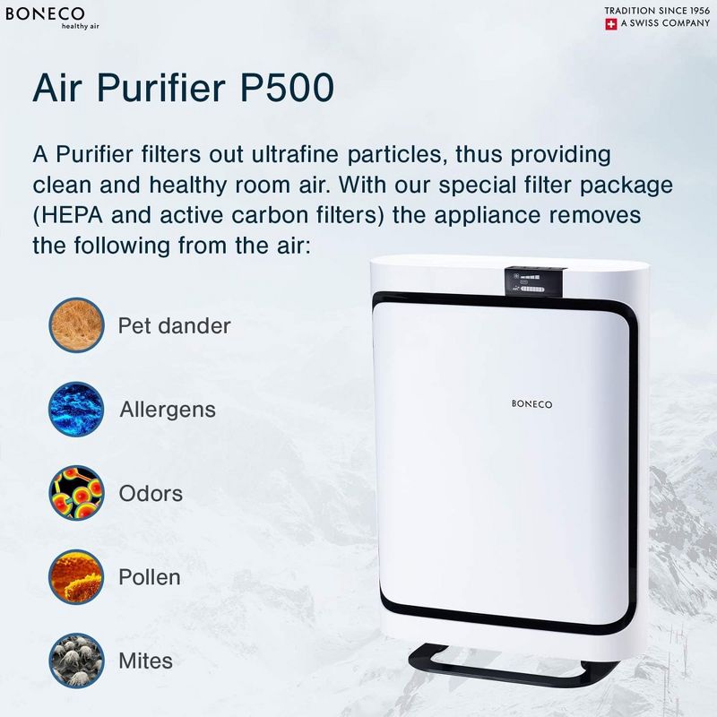 BONECO Air Purifier with HEPA, Remote Control, Fast Air Purification, and Automatic Operation Function for Home Air Purifier Parts and Accessories, 2 of 7