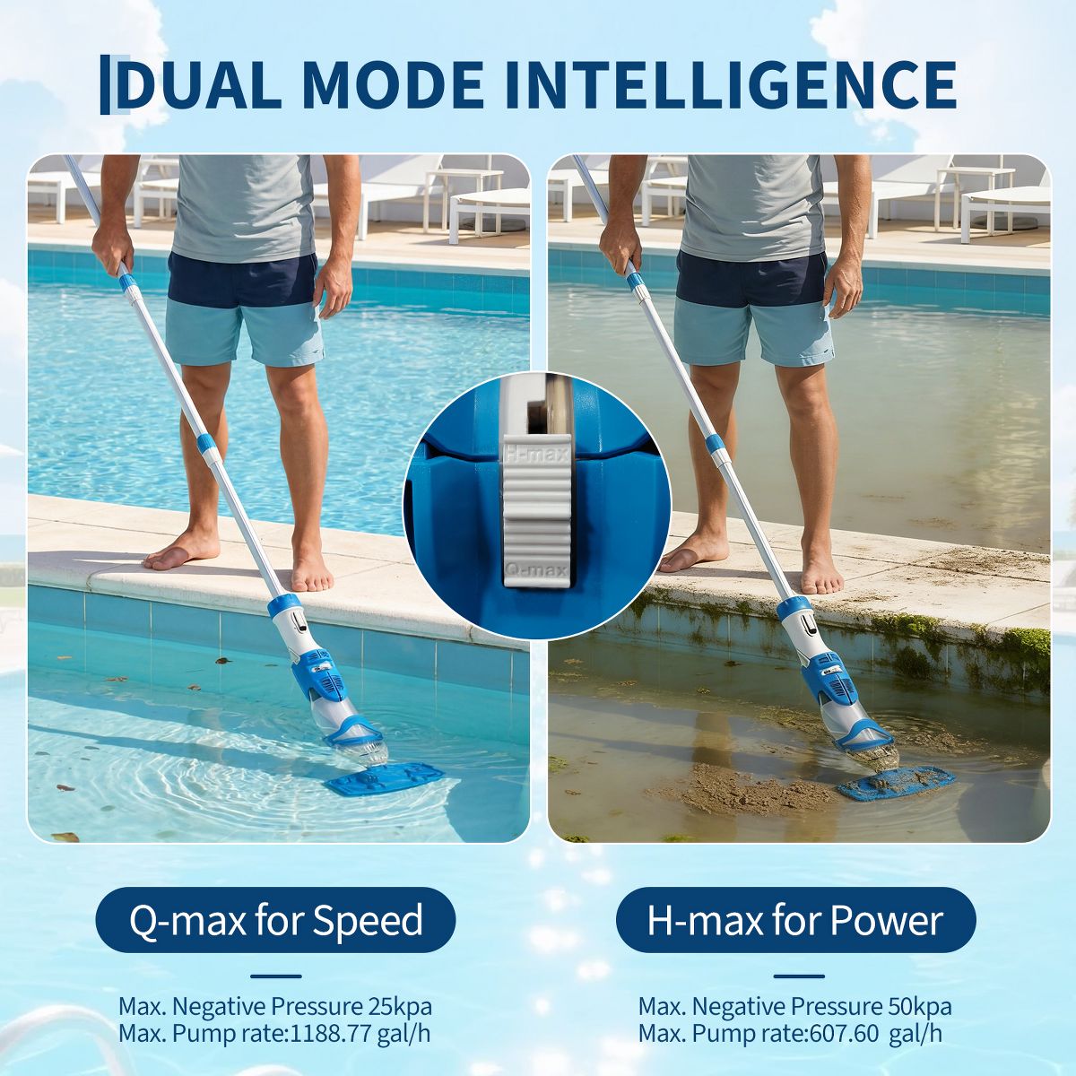 Handheld Pool Vacuum with Telescopic Pole, Swimming Pool Cleaner 19.8GPM Suction for Above Ground Inground Pools Spa Hot Tub, Dual-Filter System - thumbnail 2
