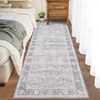 Fulvari Vintage Area Rug,Soft Distressed Print, Non-Slip, Machine Washable for Living Room, Bedroom, Dining Room, Office - 2 of 4
