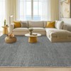 Boho Waffle Print Soft Low Pile Washable Area Rug Indoor Carpet for Living Room Bedroom Dining Room - image 2 of 4