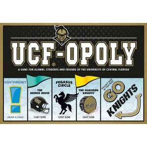 UFC-Opoly Monopoly Board Game - 1 of 4