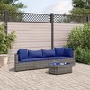 vidaXL Patio Sofa Set with Cushions Lounge Setting Outdoor Furniture Poly Rattan - Gray and Blue - 2 of 4