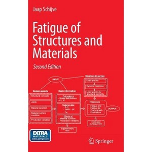 Fatigue of Structures and Materials - 2nd Edition by  J Schijve (Hardcover) - 1 of 1