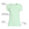 Lands' End Women's Cotton Rib T-shirt - 4 of 4