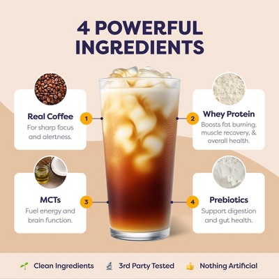 Javvy Mocha Protein Instant Iced Coffee - 9oz
