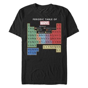 Men's Marvel Periodic Table of Favorite Heroes T-Shirt - 1 of 4