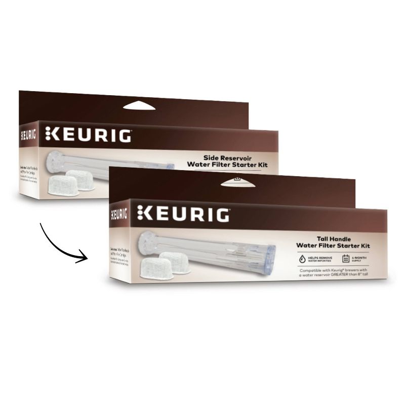 Keurig Tall Handle Water Filter Starter Kit, 3 of 7