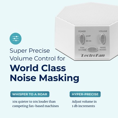 White Noise Machines