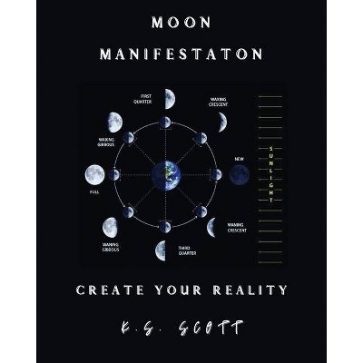 Moon Manifestation - by  K S Scott (Paperback)