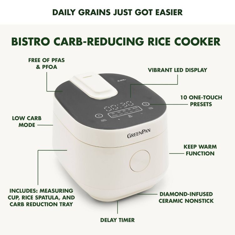 GreenPan Bistro Carb Reducing Rice Cooker, 6 of 11